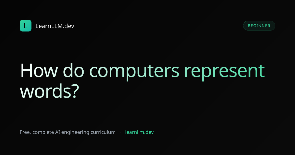 How Computers Turn Words Into Numbers (Embeddings)